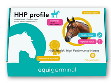 Cargar imagen en el visor de la galería, HHP profile testing - Equigerminal